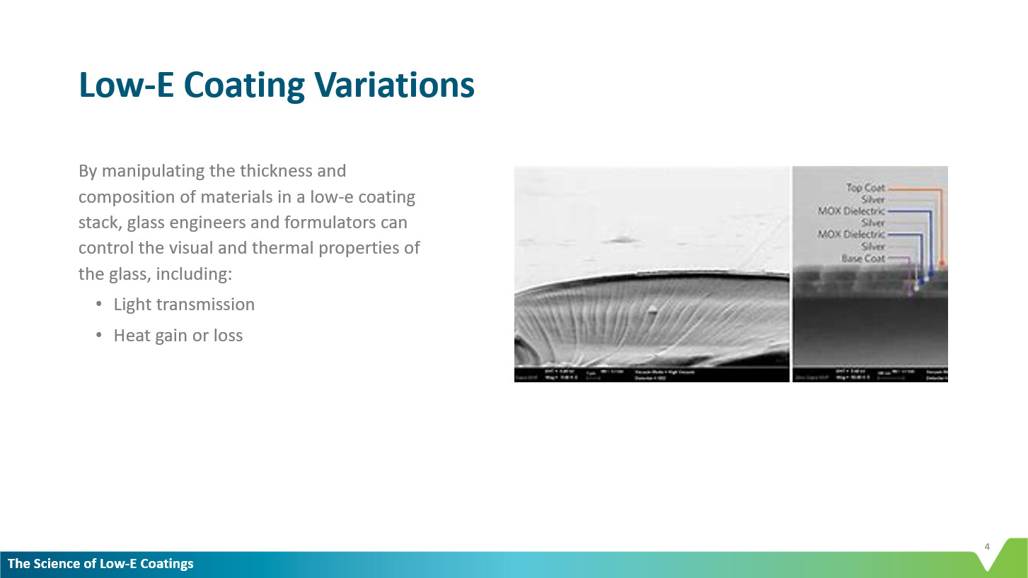 The Science of LowE Coatings